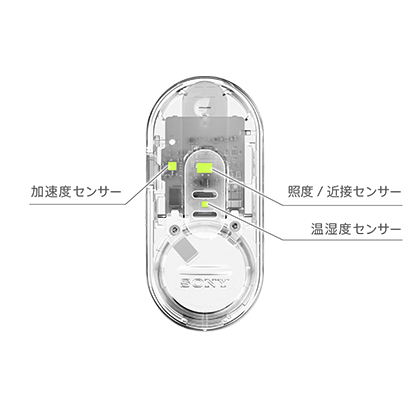 タグのスケレトン画像。タグ3か所ハイライトされている。温湿度センサー、照度近接センサー、加速度センサー。