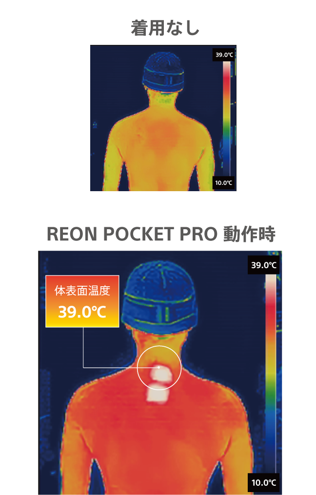 REON POCKETの機能｜REON POCKET（レオンポケット）｜ソニー [公式