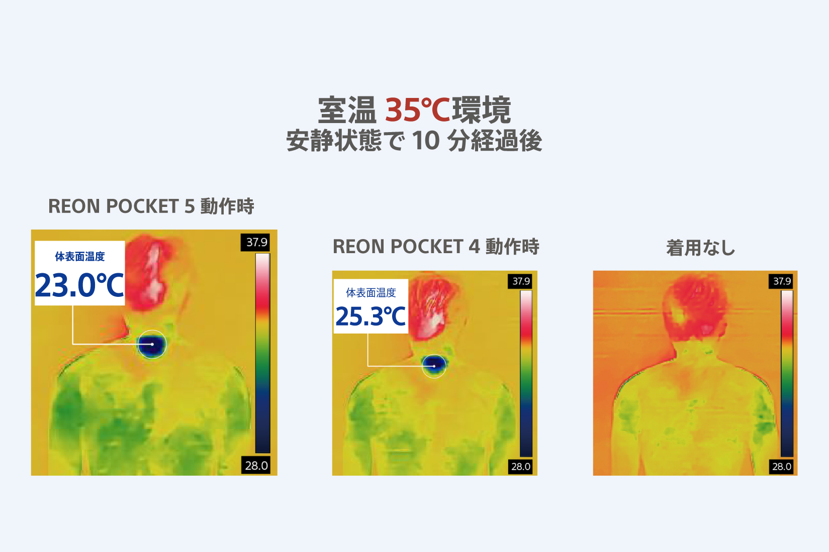 REON POCKET 5 （レオンポケット5）｜ソニー [公式] 冷温対応