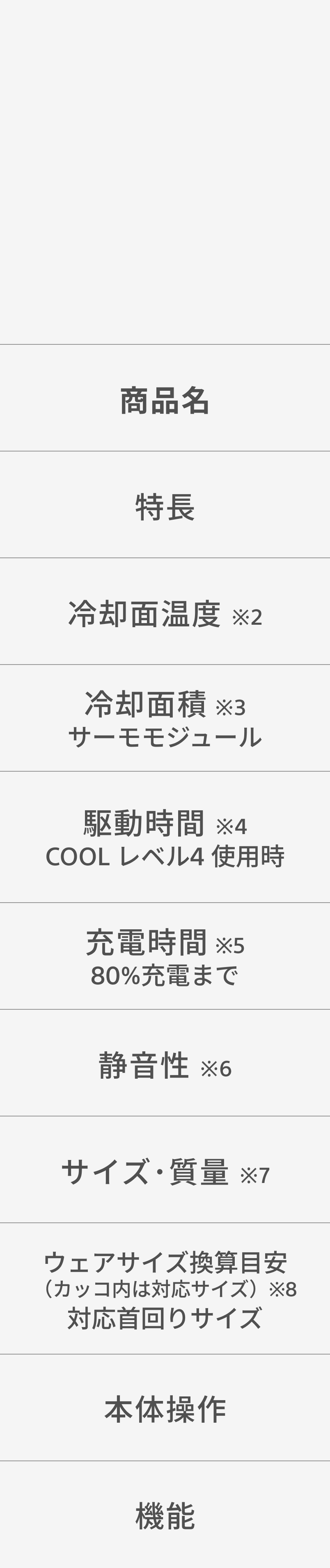 比較表項目